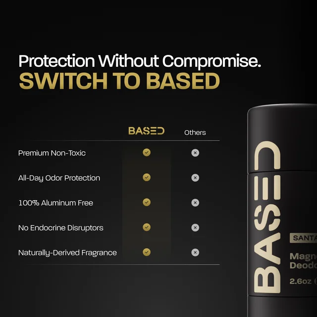 BASED Deodorant Key Natural Ingredients