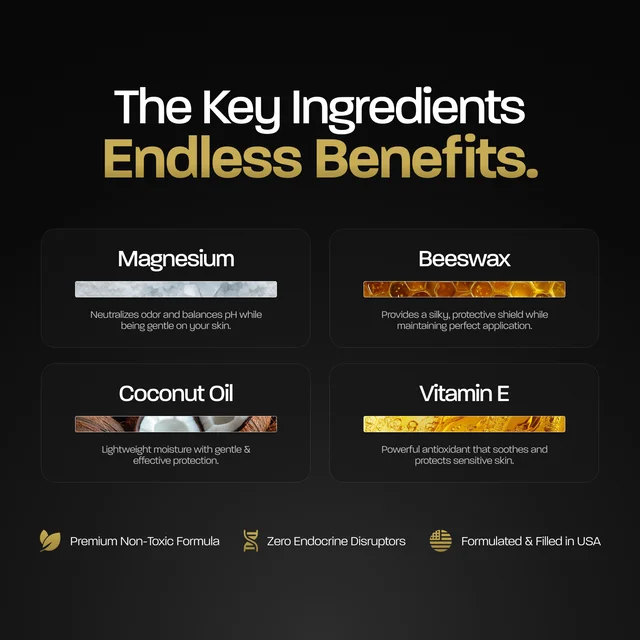 BASED Deodorant Key Natural Ingredients